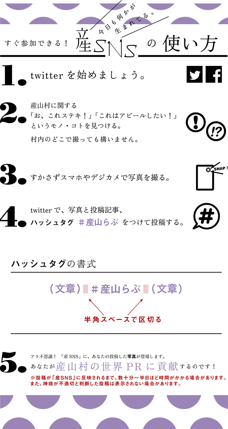 すぐ参加できる！産SNSの使い方